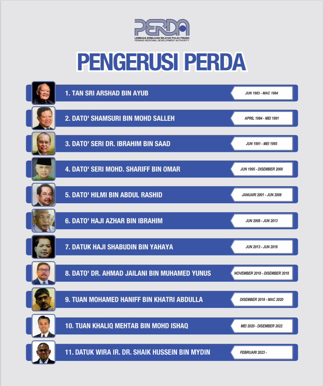 PENGERUSI.png
